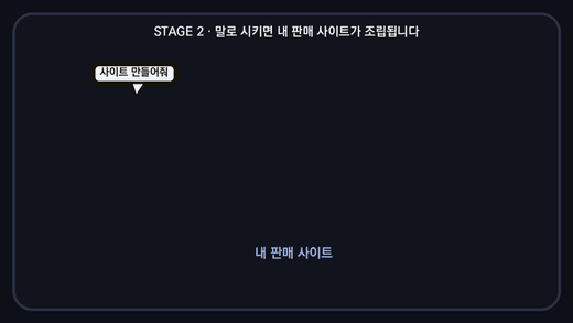 STAGE2 판매 사이트 제작